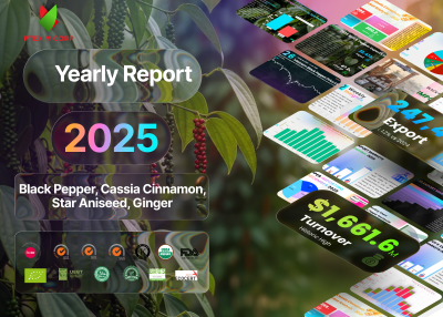 Báo cáo thường niên năm 2025 về thị trường tiêu đen, quế Cassia, hồi sao và gừng của Việt Nam – Tổng kết năm